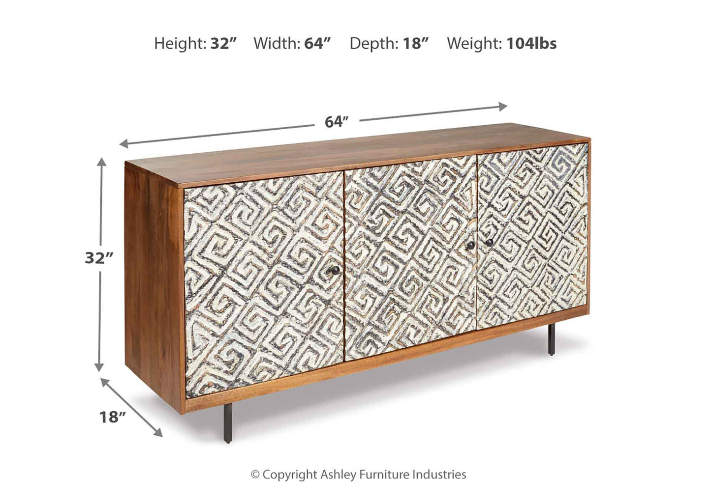 Gabinete Kerrings