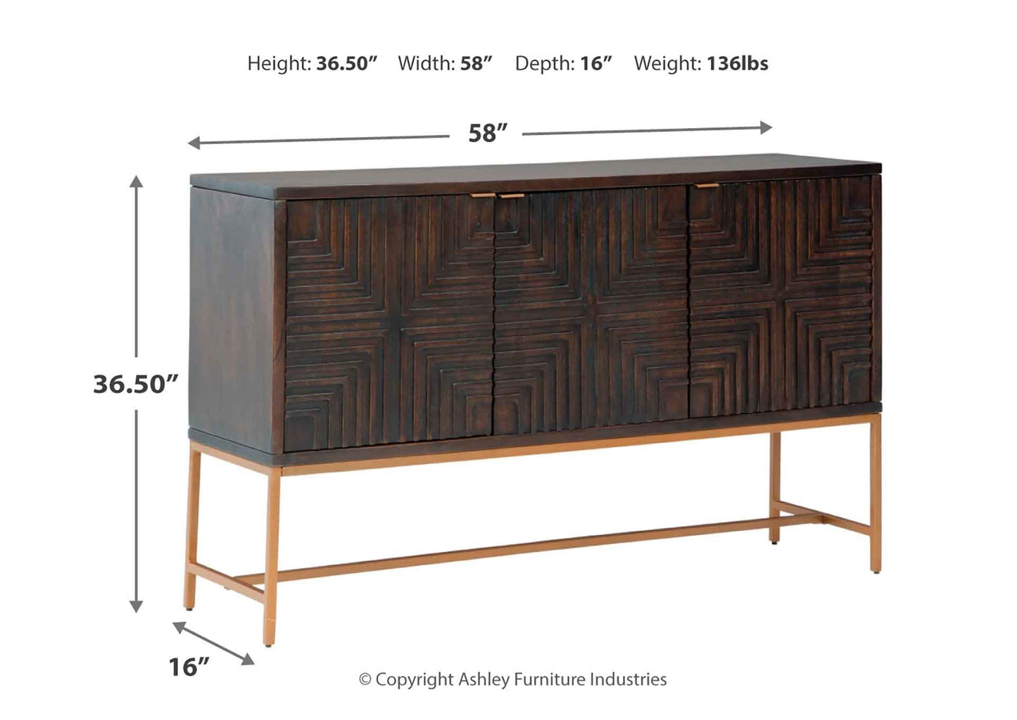 Gabinete Elinmore