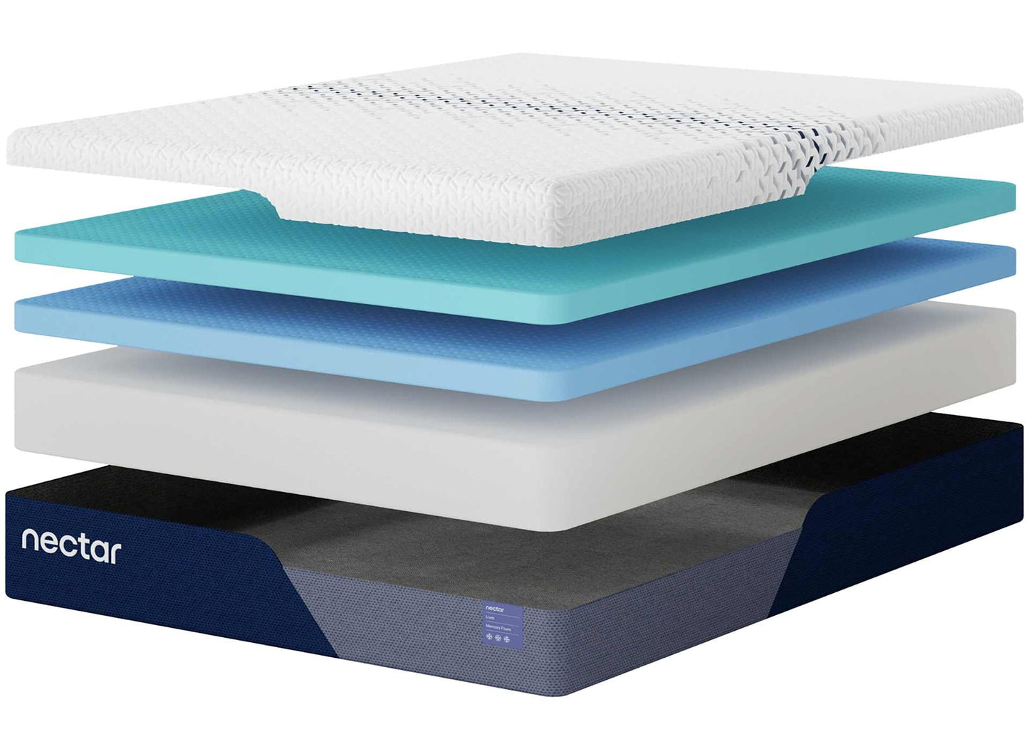 Colchón king Memory Foam Nectar Luxe