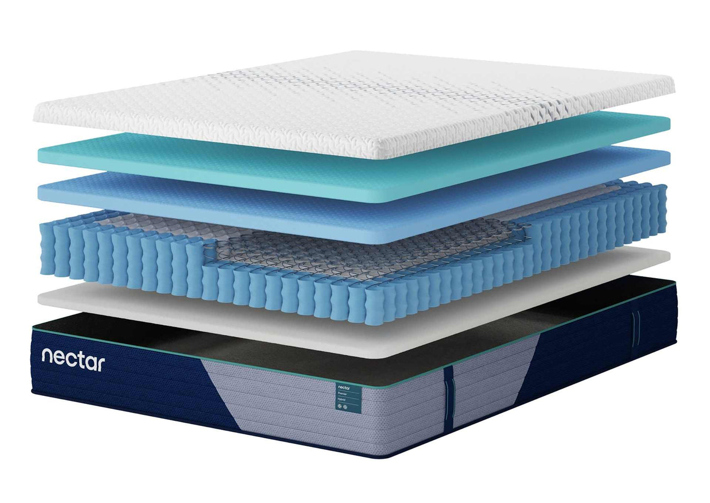 Colchón 2 plazas Nectar Luxe Hybrid