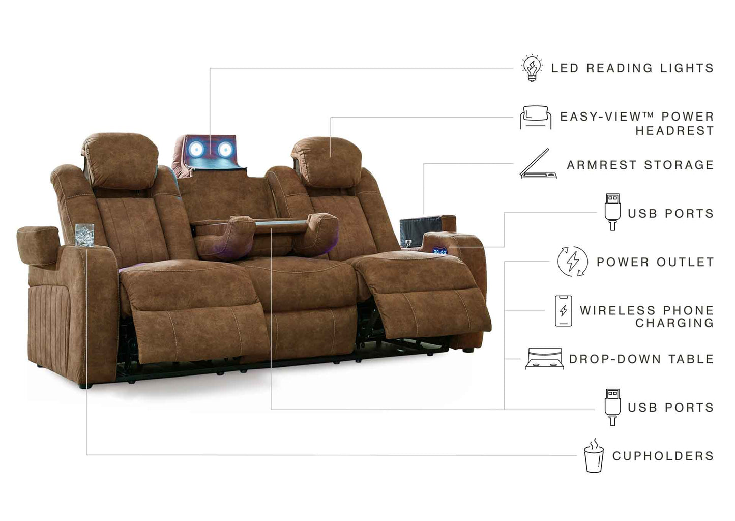 Sofá reclinable eléctrico 2 cuerpos Wolfridge