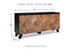 Gabinete Robin Ridge