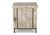 Gabinete Laddford