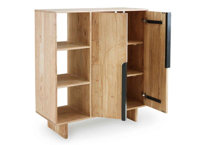 Gabinete Kierwell