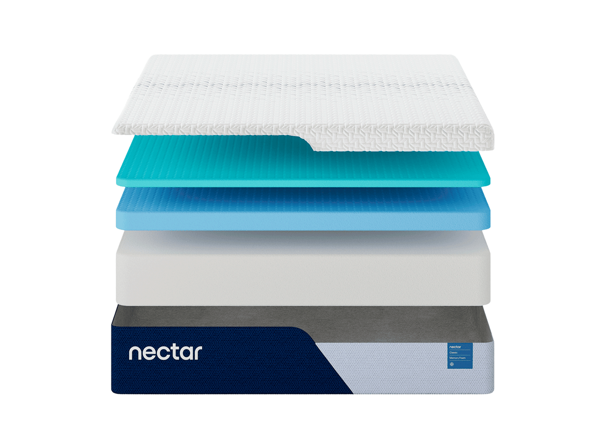 Conjunto  Base y colchón Memory Foam Nectar Classic King