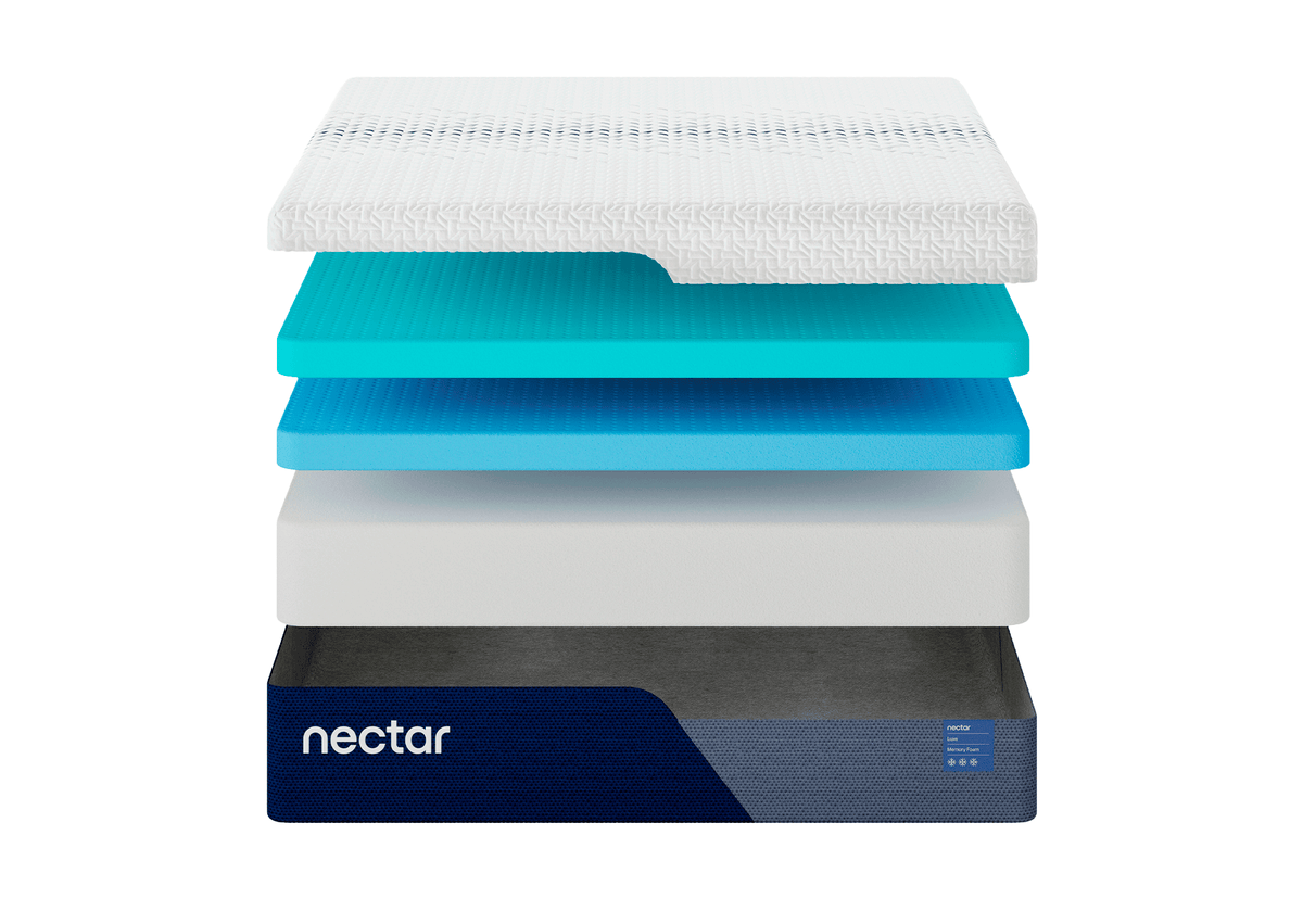 Conjunto Base Eléctrica comfort y colchón  Premier Memory Foam king americano