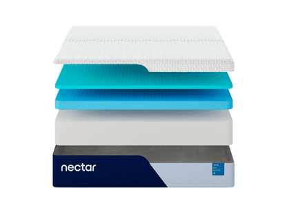 Conjunto Base Eléctrica ajustable y colchón  Premier Memory Foam king americano