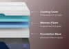 Colchón king Memory Foam Nectar Luxe