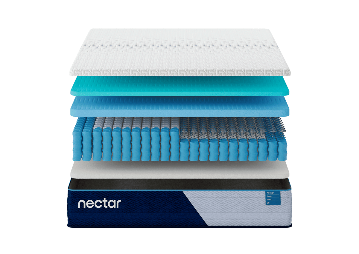 Conjunto  Base y colchón  Hybrid Nectar Classic King
