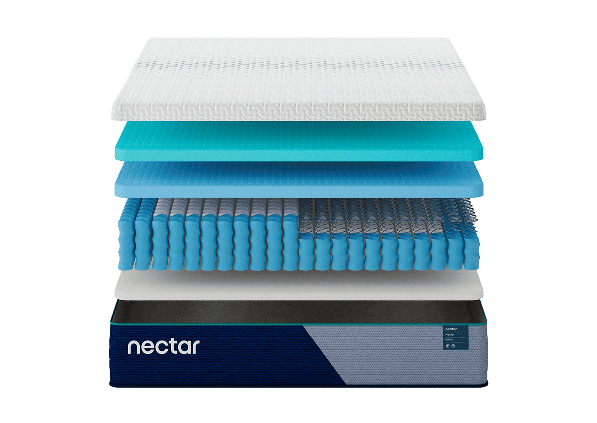 Colchón 2 plazas Hybrid Nectar Premier