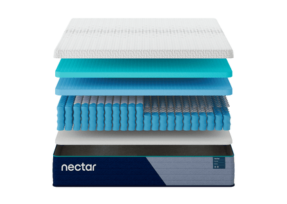 Colchón king Hybrid Nectar Premier