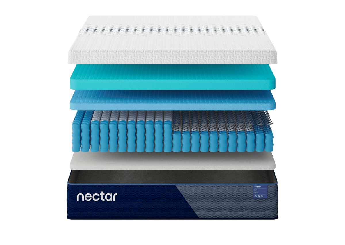 Conjunto  Base y colchón  Hybrid Nectar Premier 2 plazas