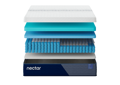 Colchón 2 plazas Hybrid Nectar Luxe